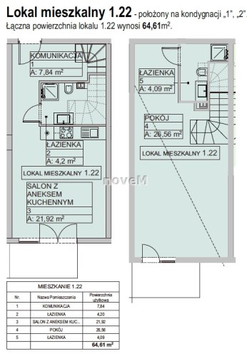 Nowy Targ nowy apartament