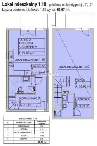 Nowy Targ - apartament